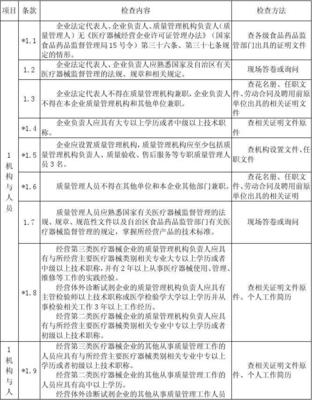 医疗器械经营企业现场检查验收标准